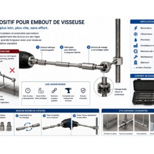 Dispositif pour embout de visseuse