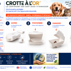 🐾 Un portefeuille complet de propriété intellectuelle pour réinventer le ramassage des déjections animales.