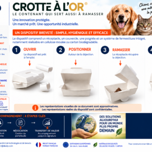 🐾 Un portefeuille complet de propriété intellectuelle pour réinventer le ramassage des déjections animales.