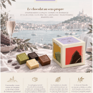 Marque, dessin et modèle : "LE SAVON DE MARSEILLE" Et si le célèbre savon de Marseille devenait une gourmandise ?